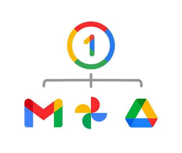 Google One Storage - Private